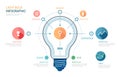Infographic Light Bulb Business design template. Eco Business concept with steps. vector illustration