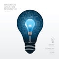 Infographic light bulb flat line idea. Vector illustration.