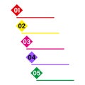 Infographic list template. Five sequence steps. Number zero one through five. Vector presentation layout. Royalty Free Stock Photo