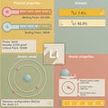 Infographic of Lithium