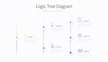 Infographic logic tree diagram