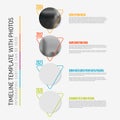 Infographic minimalistic vertical timeline template with photos in circles Royalty Free Stock Photo