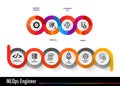 Infographic about MLOps Machine Learning Operations engineer task