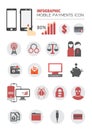 INFOGRAPHIC MOBILE PAYMENTS ICON.