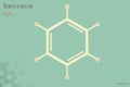 Infographic of the molecule of Benzene