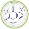 Infographic of the molecule of Caffeine