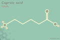 Infographic of the molecule of Caproic acid