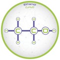 Infographic of the molecule of Ethanol