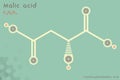 Infographic of the molecule of Malic acid