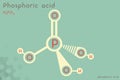 Infographic of the molecule of Phosphoric acid