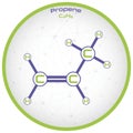 Infographic of the molecule of Propene Royalty Free Stock Photo