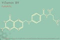 Infographic of the molecule of Vitamin B9 Royalty Free Stock Photo
