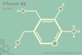 Infographic of the molecule of Vitamin B6 Royalty Free Stock Photo