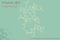 Infographic of the molecule of Vitamin B12 Royalty Free Stock Photo