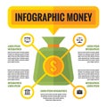 Infographic money dollar - vector concept scheme in flat style