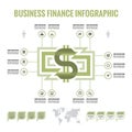 Infographic money dollar - vector infographic concept. Business finance infographic. Currency dollar infographic.