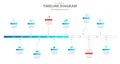 Infographic 12 Months Hi-Tech modern Timeline with Gantt chart.