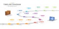 Infographic 12 Months modern Timeline diagram calendar with dialogues.