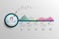 Infographic music business timeline.