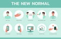 Infographic the new normal in our routine life