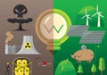 Infographic of Nuclear energy compares with Green energy