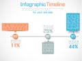Infographic number option template timeline Royalty Free Stock Photo