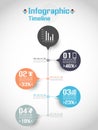 Infographic number option template timeline Royalty Free Stock Photo