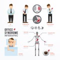 Infographic office syndrome Template Design . Concept Vector ill Royalty Free Stock Photo