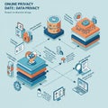 Infographic on online data privacy featuring isometric illustrations in blue and orange. Royalty Free Stock Photo