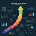Infographic on operational efficiency featuring a large upward arrow, segmented