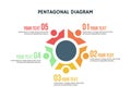 Infographic pentagonal template five section and diagram