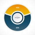 Infographic pie chart circle in thin line flat style. Share of 40 and 60 percent. Vector illustration Royalty Free Stock Photo