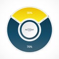 Infographic pie chart circle in thin line flat style. Share of 30 and 70 percent. Vector illustration Royalty Free Stock Photo