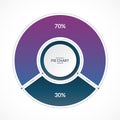 Infographic pie chart circle in thin line flat style. Share of 70 and 30 percent. Vector illustration Royalty Free Stock Photo