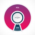 Infographic pie chart circle in thin line flat style. Share of 90 and 10 percent. Vector illustration Royalty Free Stock Photo
