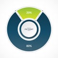 Infographic pie chart circle in thin line flat style. Share of 20 and 80 percent. Vector illustration