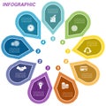 Infographic Points arranged in circle nine Royalty Free Stock Photo