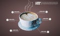 Infographic Poster Coffee Polygon Vector Royalty Free Stock Photo