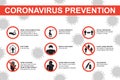 Infographic of prevention coronavirus. Wash hands, disinfect, vaccination, social distancing, stay home and others. Flu outbreak, Royalty Free Stock Photo