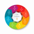 Infographic process chart. Design template with 8 circular arrows.