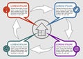 Infographic process visualization template, abstract vector with callout elements, icons and copy space, four