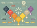 Infographic of purchase funnel. Vector presentation of business