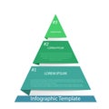 Infographic pyramid. The triangle diagram is divided into 3 parts