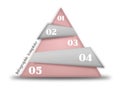 Infographic pyramide template