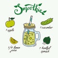 Infographic, recipe for green smoothie Royalty Free Stock Photo