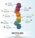 Infographic Recycling template. Icons in different colors. Include Recycling, Trash Container, Burnable Trash, Oversized