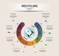 Infographic Recycling template. Icons in different colors. Include Recycling, Trash Container, Burnable Trash, Oversized