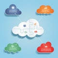 Infographic report template with clouds and icons Royalty Free Stock Photo