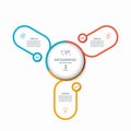 Infographic round chart with 3 steps, parts, options, processes. Vector cycle diagram with thin line icons.