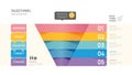 Infographic Sales funnel diagram template for business.